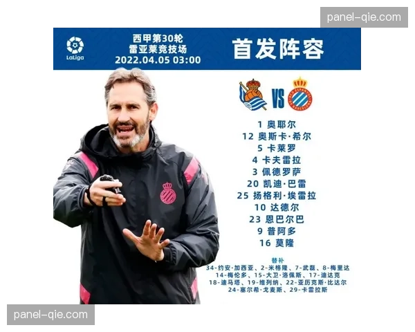 人物动态：皇家社会后腰苏维门迪因伤缺席，球队高位压迫体系面临考验。